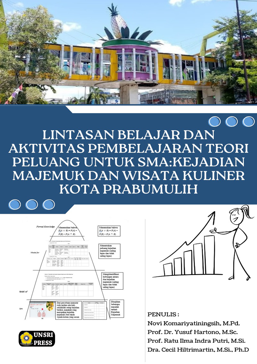 Lintasan Belajar dan Aktivitas Pembelajaran Teori Peluang untuk SMA ...